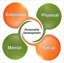The Importance of Personality Development-Lexicon MILE Blogs