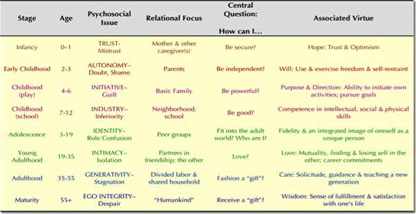 The Importance of Personality Development-Lexicon MILE Blogs